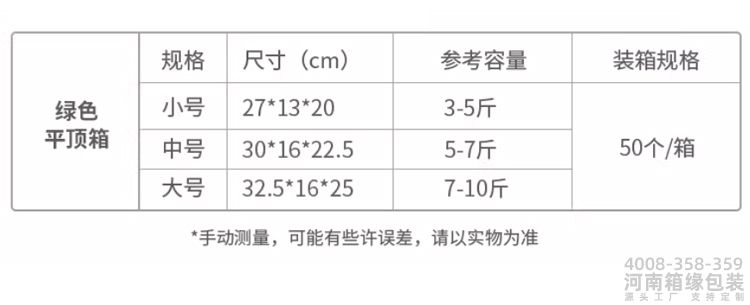 苹果天地盖参数.jpg