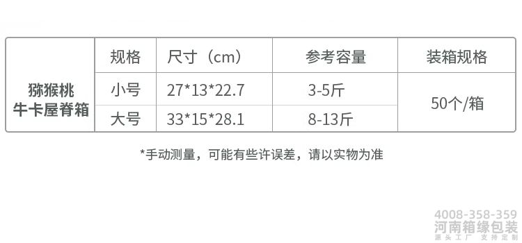 牛皮纸原色款-性价比之选(图5) 参数-牛皮屋脊箱.jpg